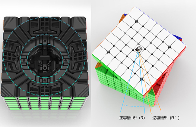 YongJun YuFu M Magnetic 7x7x7 Speed Cube Stickerless